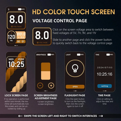 Ambition Torden Max Tattoo Kit 2400mAh